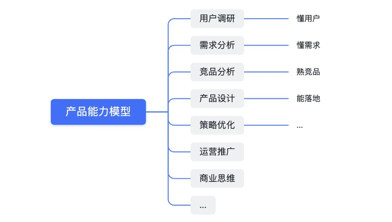 公司经验优势_优质公司如何选取经验_选取优质经验公司的理由