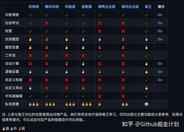选取优质经验公司的理由_选取优质经验公司的目的_优质公司如何选取经验