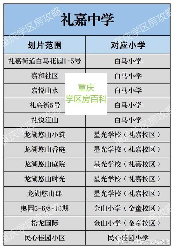 建设创新建_创建新优质学校的经验_新优质学校创建心得体会