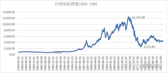 台湾间谍看致富经_台湾 致富经_致富香港