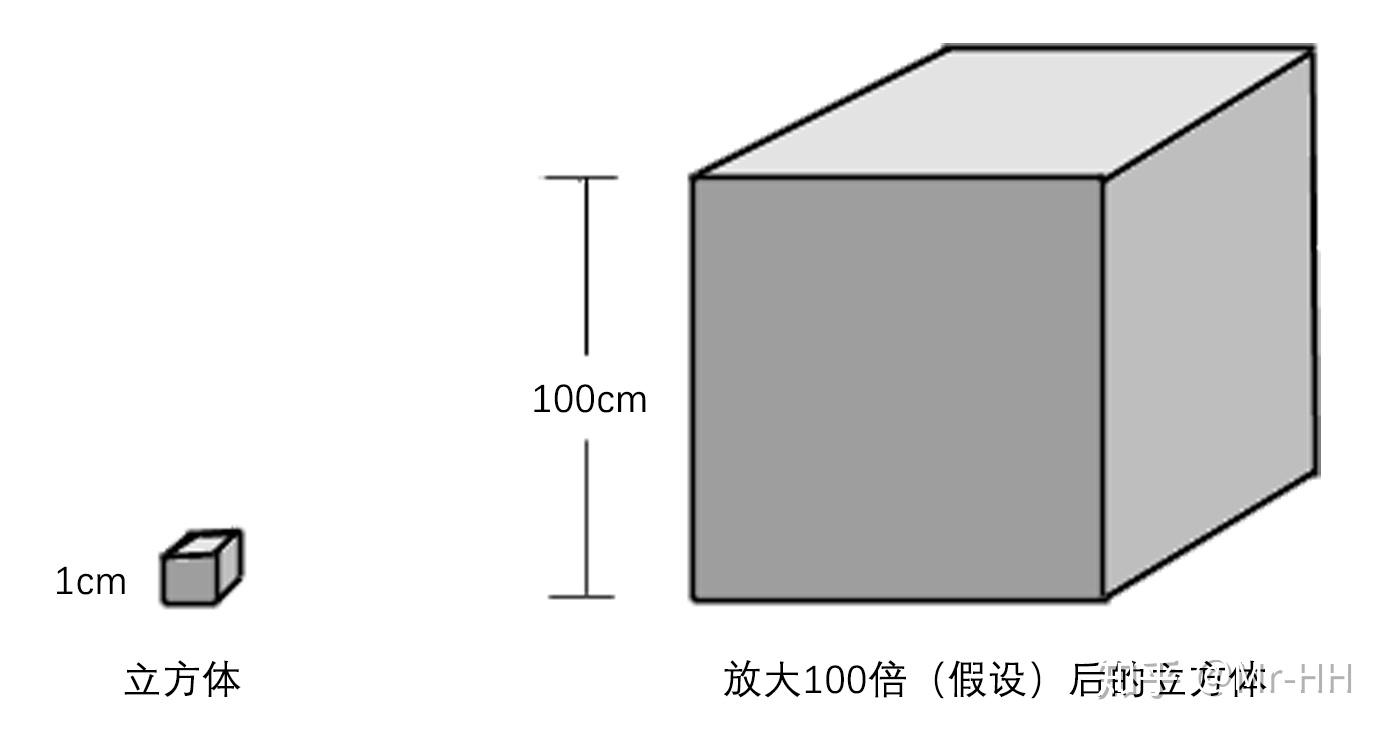 优秀回答_优质回答的100个经验_优质回答经验100字左右