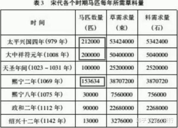 致富经养马篇_马致富青绿山水画_致富经养马
