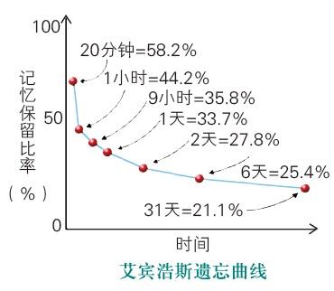 优秀经验分享图片_优质精选图片_15天优质经验分享图片