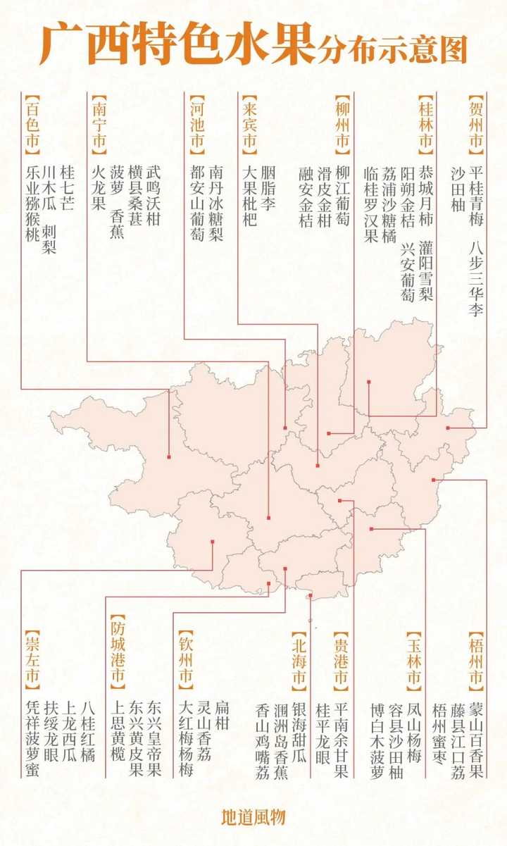 莆田种植致富_适合莆田种植的果树_莆田种地