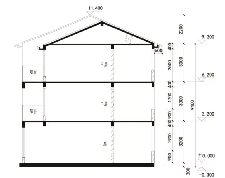 借鉴优质村庄规划经验材料_村庄借鉴优质规划经验材料_优秀村庄规划案例
