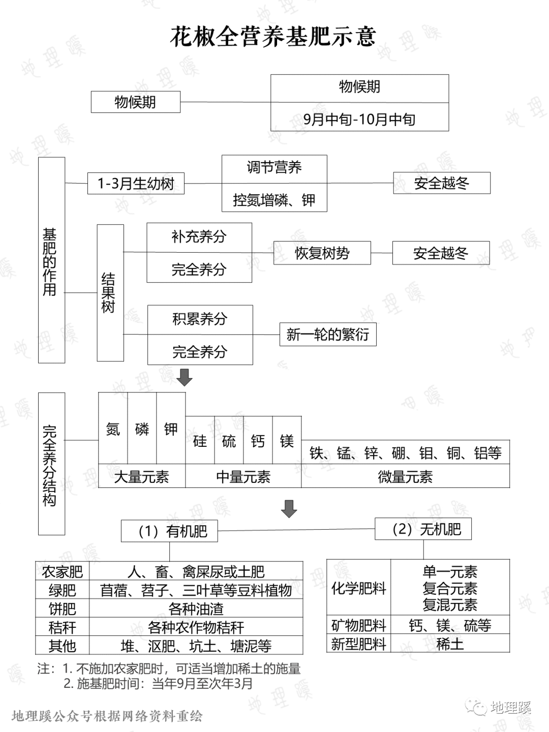 致富致富经2018年全集_致富经最新一集_最新致富技术