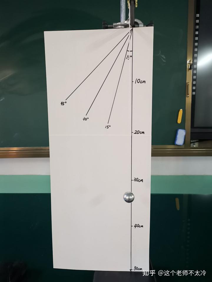 优质课经验材料博客_优质课参赛教师经验材料_优质课比赛经验