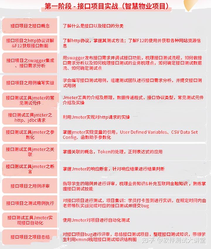 经验优秀_如何鉴定优质项目经验_鉴定优质经验项目怎么写