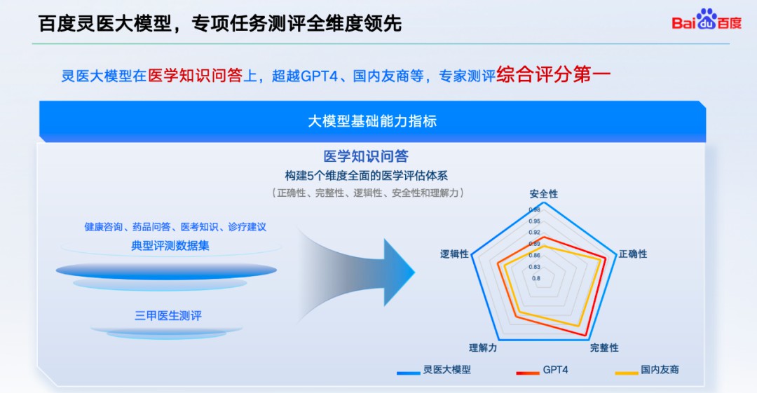 优质问答经验_怎么通过优质问答审核_优质问答是啥