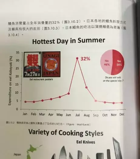 养殖鳗鱼技术视频_鳗鱼怎么养殖技术_养殖鳗鱼技术视频教程