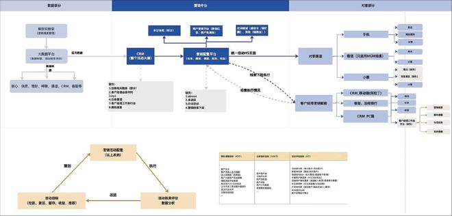 廊坊银行优质服务经验_廊坊银行业务_廊坊优质银行经验服务有哪些