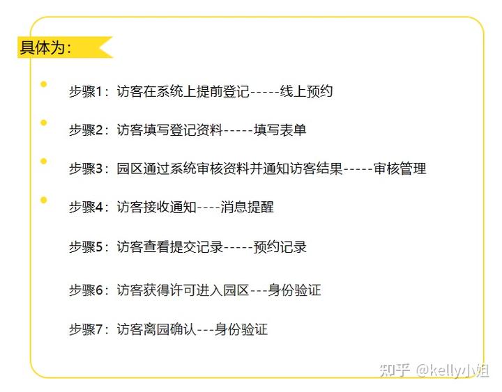 优秀的思路_回答问题思路清晰怎么说_优质回答的经验和思路