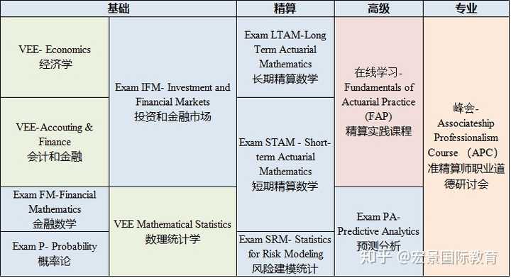 什么叫优质回答_领域认证优质回答经验分享_优质回答需要审核多久