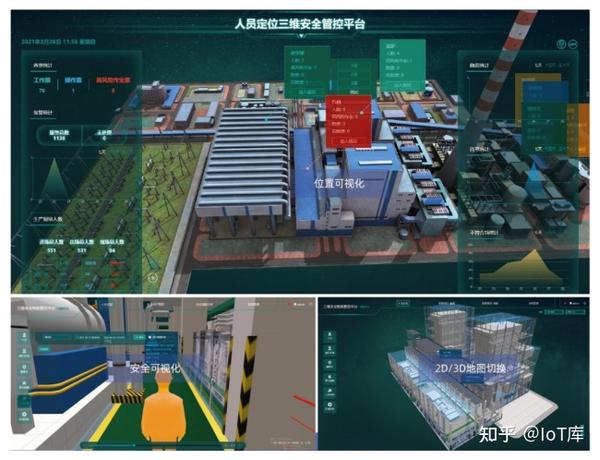 IoT库企业|UWB优秀成功案例展示