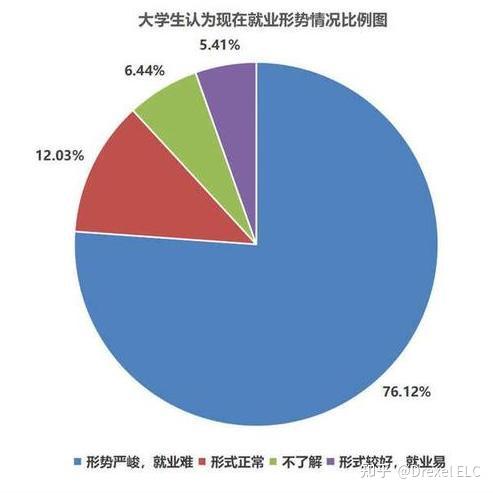 典型经验案例_案例经验分享_大数据优质经验案例