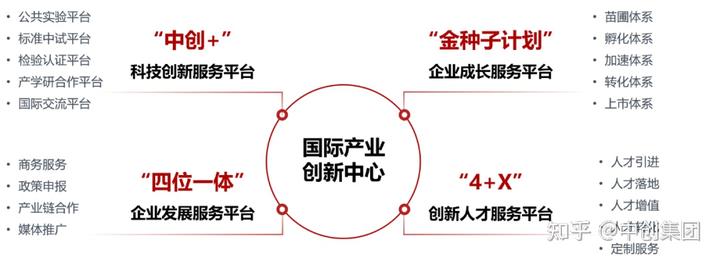 物业服务经验总结_物业优质服务典型经验_物业典型优质经验服务方案