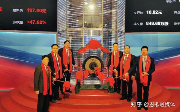 养殖致富网500元投资_养殖致富上市公司排名_养殖致富带头简介
