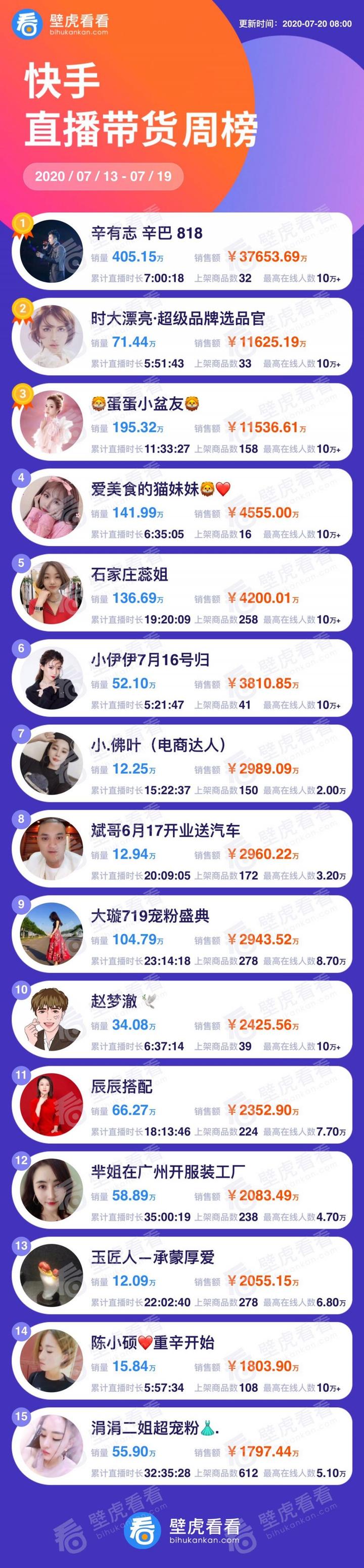 致富经cctv7视频郭桥和_致富经cctv7视频郭桥和_致富经cctv7视频郭桥和