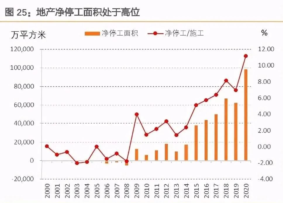 致富经三楼平台上致富_致富三楼平台上班怎么样_致富平台有哪些