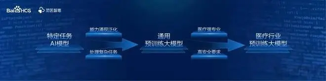 怎么通过优质问答审核_问答优质经验怎么写_优质问答经验