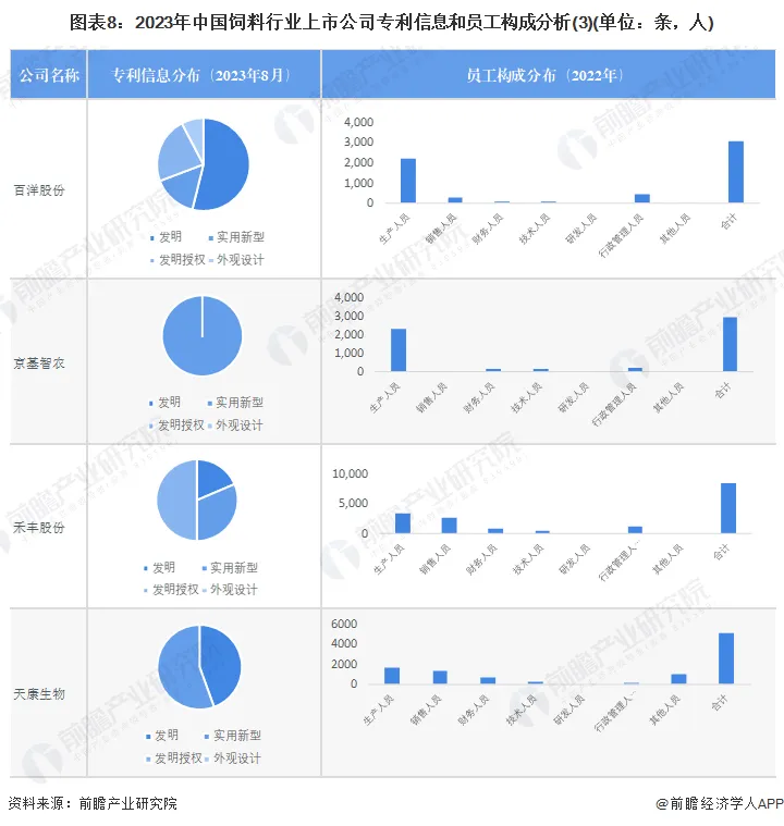 养殖致富网500元投资_致富养殖项目_养殖致富上市公司排名