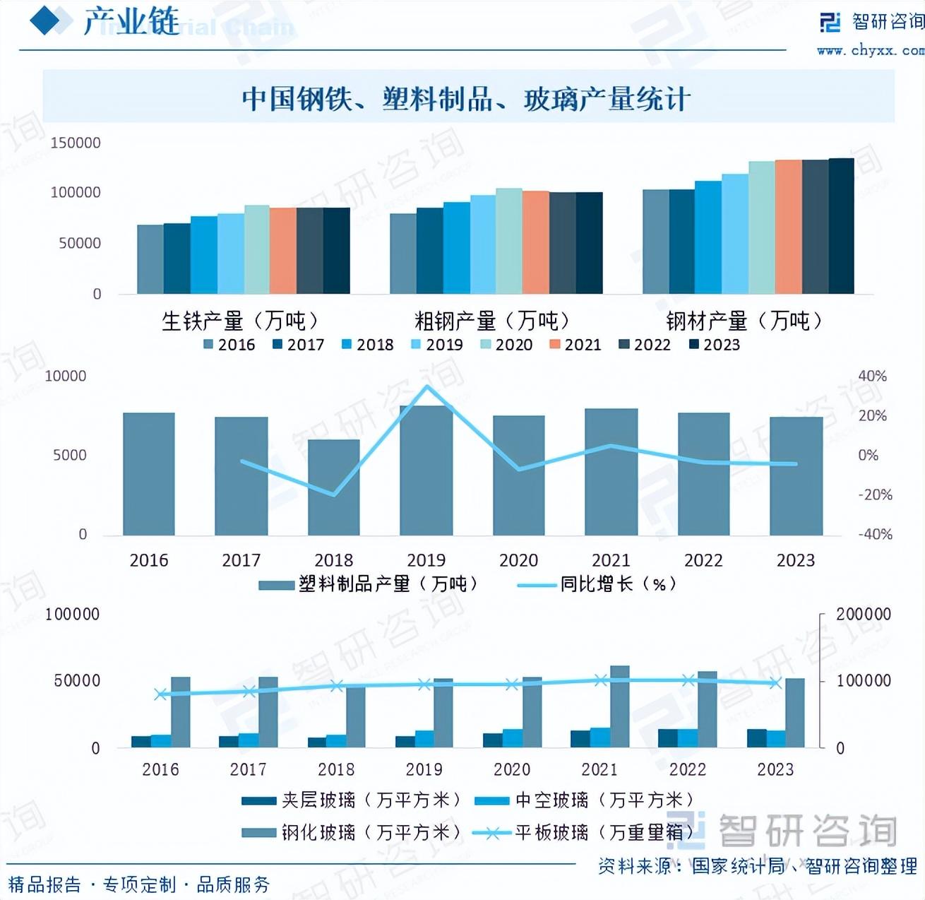 农业温室种植致富项目汇报_农业温室工程_温室种植优势