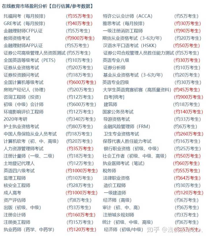 致富松鼠养殖技术_养殖松鼠赚钱吗_松鼠如何养殖致富