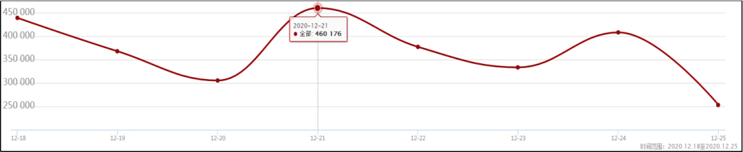优质政务新媒体典型经验_十佳政务新媒体评选_政务新媒体优秀经验及先进做法