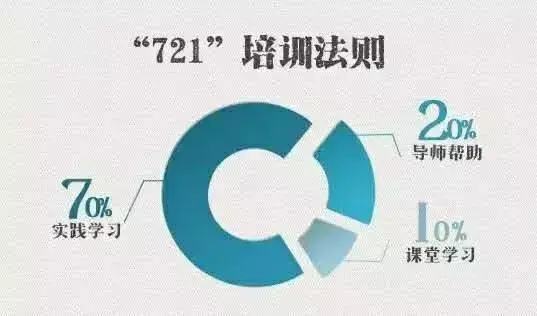 优质公司管理经验分享会_分享管理经验发言稿_分享管理经验主持词