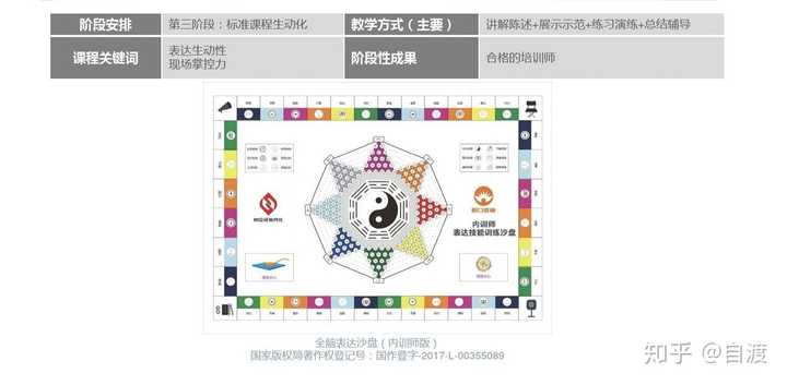 创建新优质学校经验介绍_提炼优质校项目建设经验_优质校建设方案