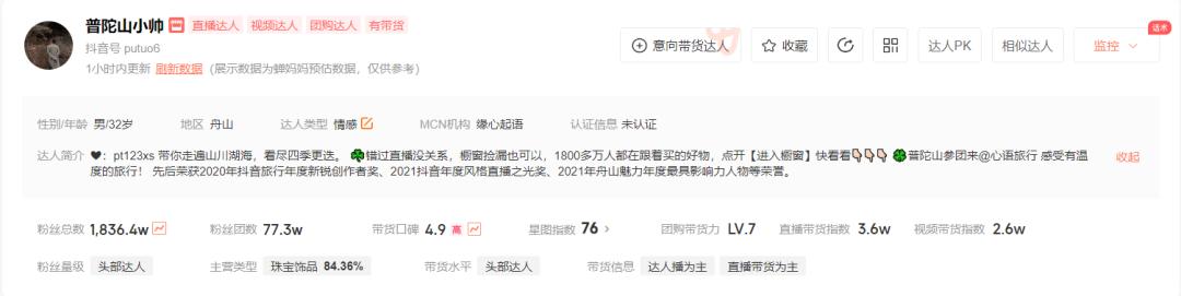 抖音旅游vlog博主_抖音旅游优质博主经验_抖音知名旅游博主排行榜