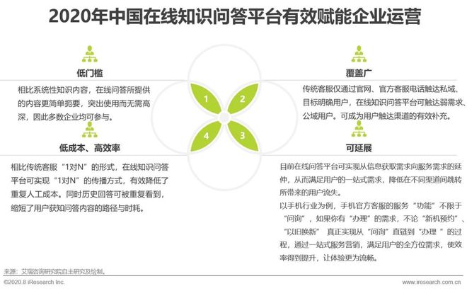 通过优质问答经验分享_做经验分享时的客套话_怎么通过优质问答审核