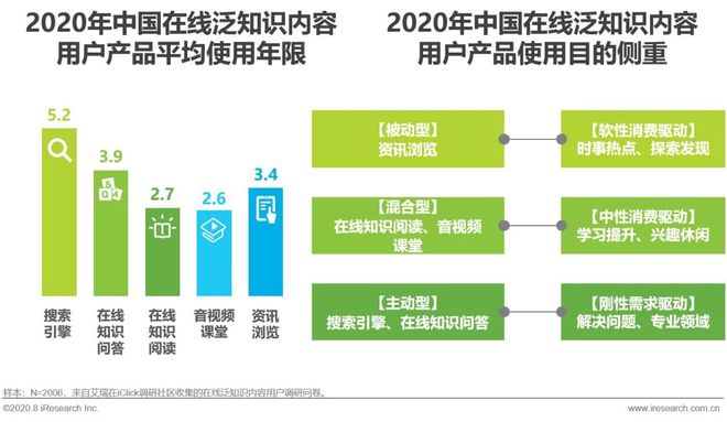 通过优质问答经验分享_做经验分享时的客套话_怎么通过优质问答审核