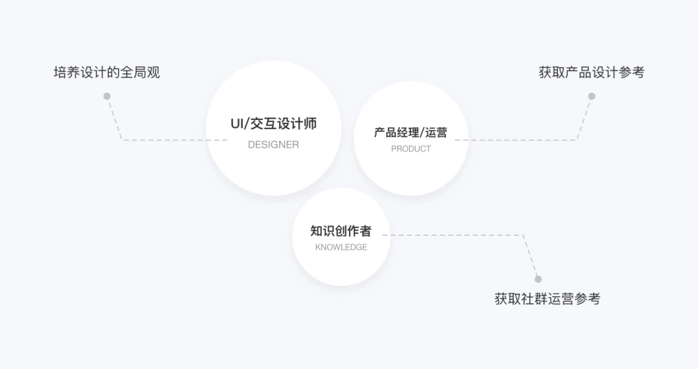 通过优质问答经验分享_做经验分享时的客套话_经验分享提问