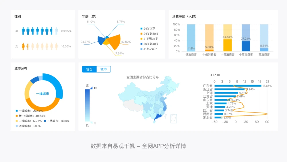 做经验分享时的客套话_经验分享提问_通过优质问答经验分享
