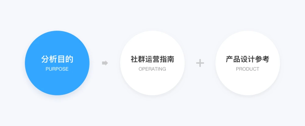通过优质问答经验分享_经验分享提问_做经验分享时的客套话