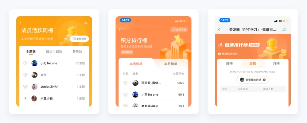 做经验分享时的客套话_经验分享提问_通过优质问答经验分享