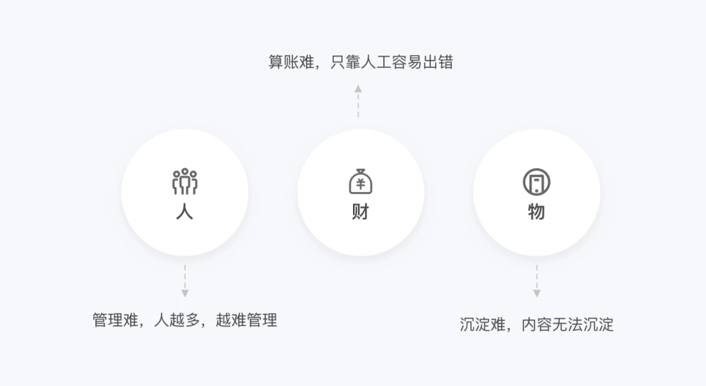 通过优质问答经验分享_做经验分享时的客套话_经验分享提问