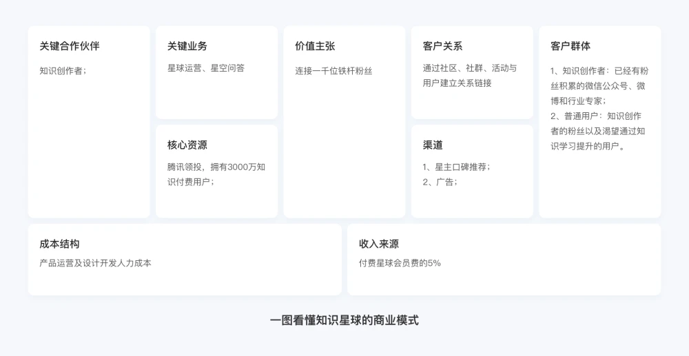 经验分享提问_通过优质问答经验分享_做经验分享时的客套话
