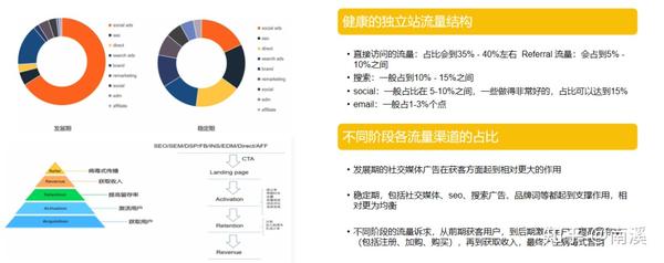 抖音上的旅游博主靠什么赚钱_抖音旅游优质博主经验_旅游博主抖音简介怎么写