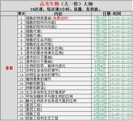 优质回答经验怎么写_优质回答的标准是什么_优质回答的经验