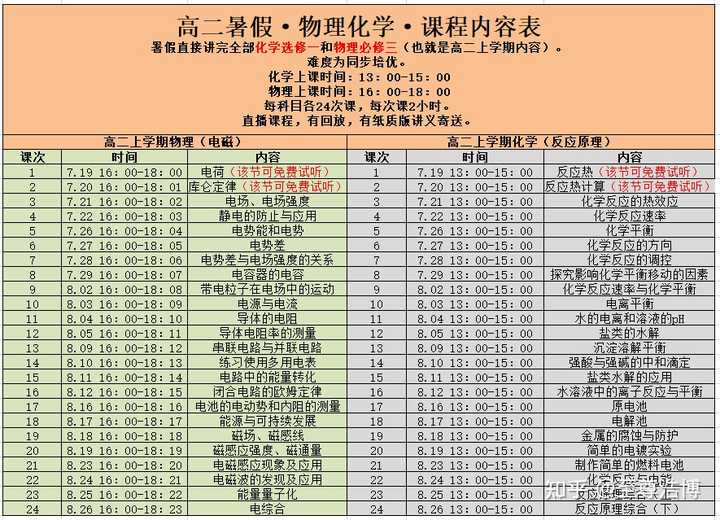 优质回答经验怎么写_优质回答的标准是什么_优质回答的经验