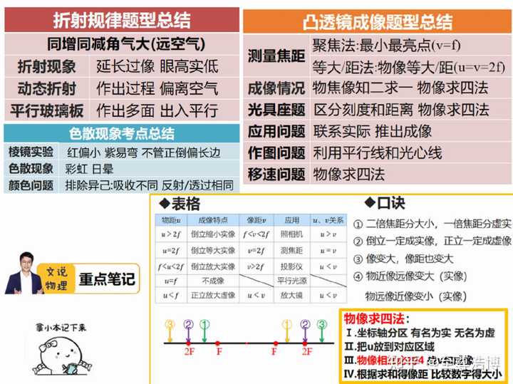 优质回答的经验_优质回答的标准是什么_优质回答经验怎么写