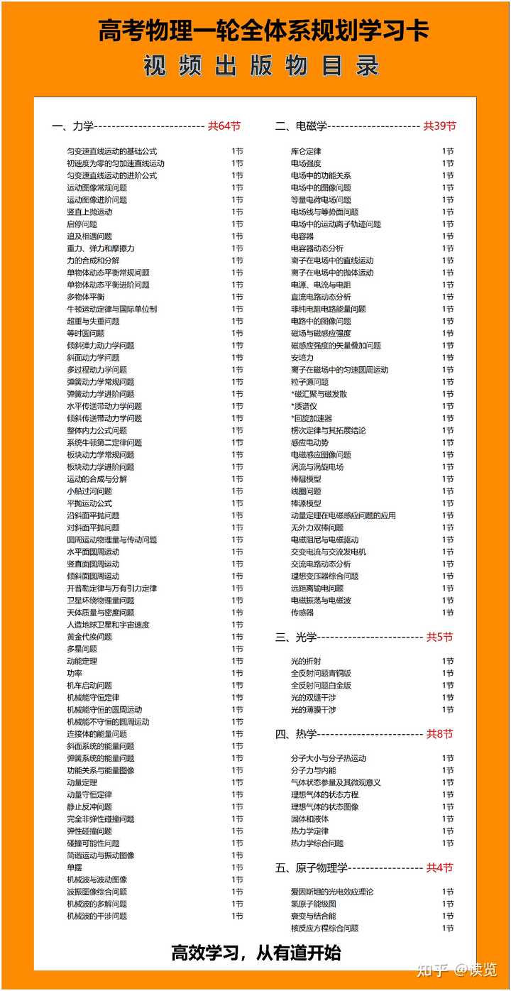 优质回答的经验_优质回答的标准是什么_优质回答经验怎么写