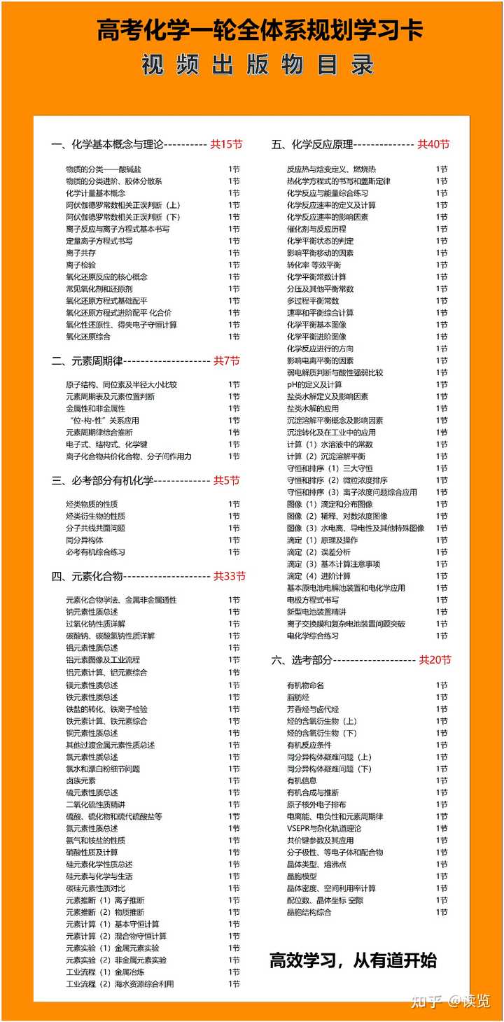 优质回答经验怎么写_优质回答的经验_优质回答的标准是什么