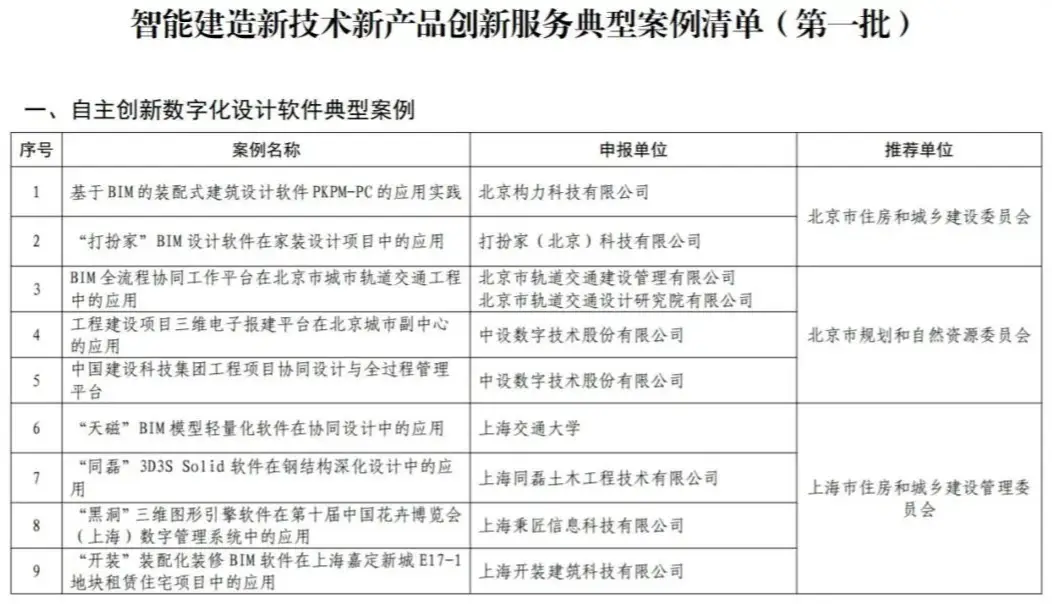 典型案例的经验做法_优秀案例经验分享_优质服务典型经验案例分享