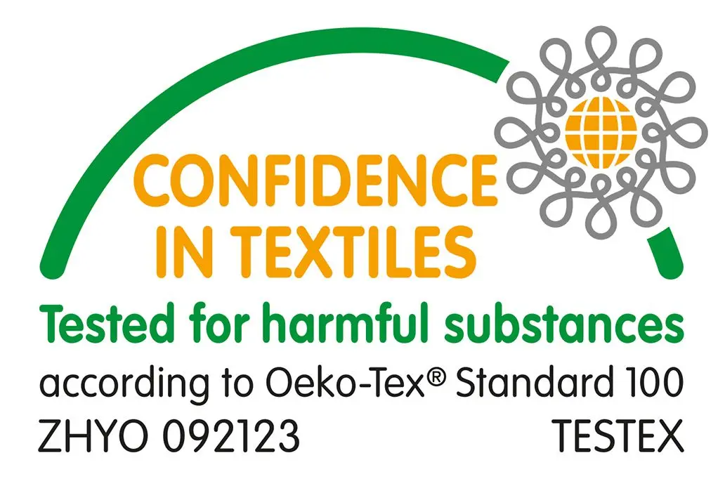 纺织品STANDARD 100 by OEKO-TEX®认证的产品级别有哪几种？