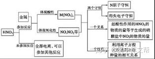 优质高中生学习经验_高考优秀学生经验分享_高中优秀学生经验分享