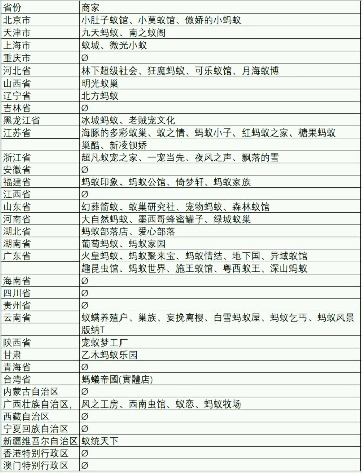 致富土鸡蛋养殖_养殖土鸡蛋成本与利润_土鸡蛋养鸡专业户
