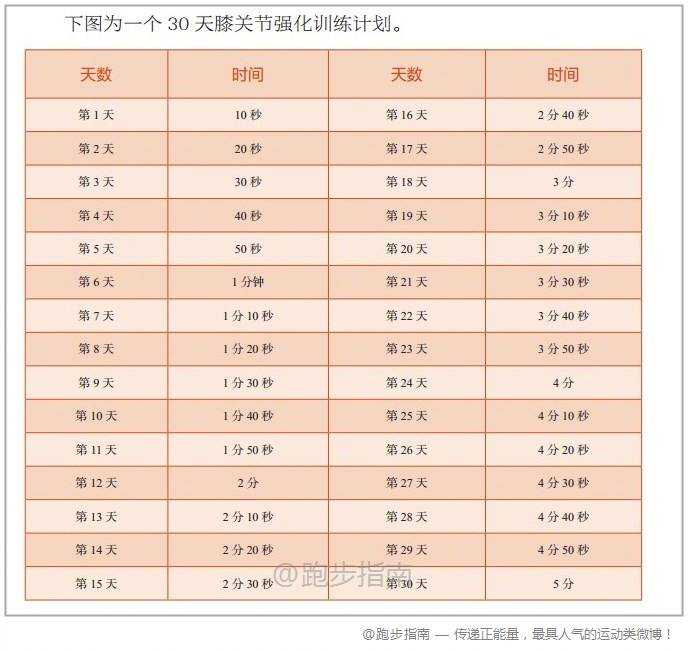 黄瓜超高产优质栽培技术问答_优质猪肉生产技术问答_优质问答真实经验分享